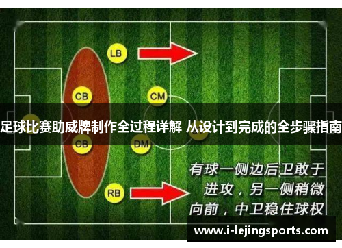 足球比赛助威牌制作全过程详解 从设计到完成的全步骤指南