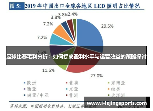 足球比赛毛利分析：如何提高盈利水平与运营效益的策略探讨