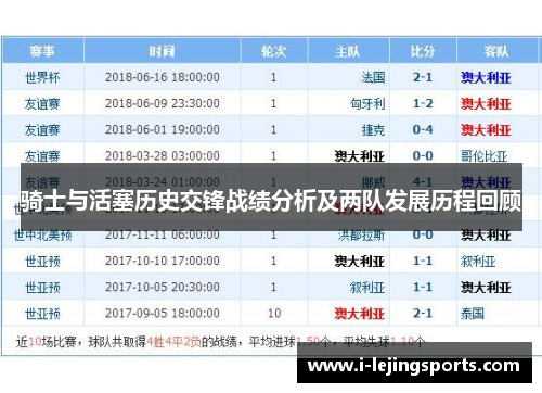 骑士与活塞历史交锋战绩分析及两队发展历程回顾